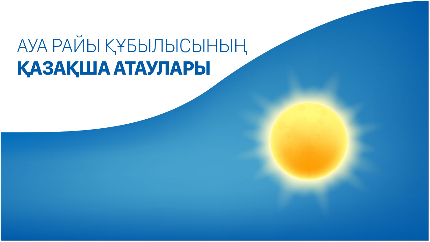 Ауа райы құбылысының қазақша атаулары