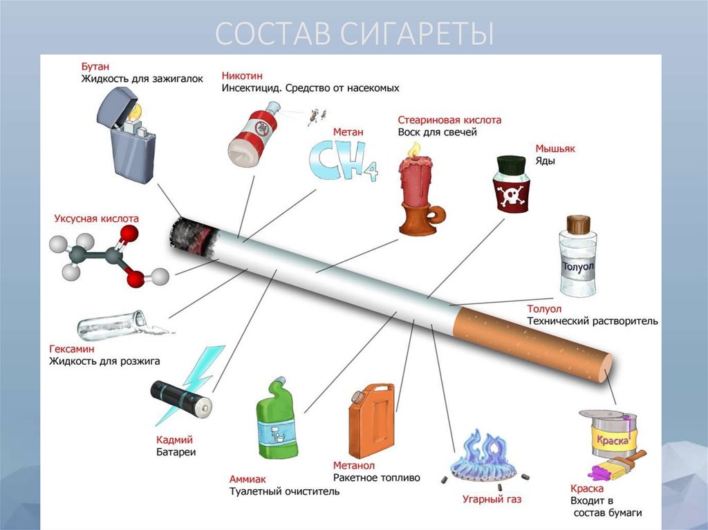 Оразада темекі тарту үкімі