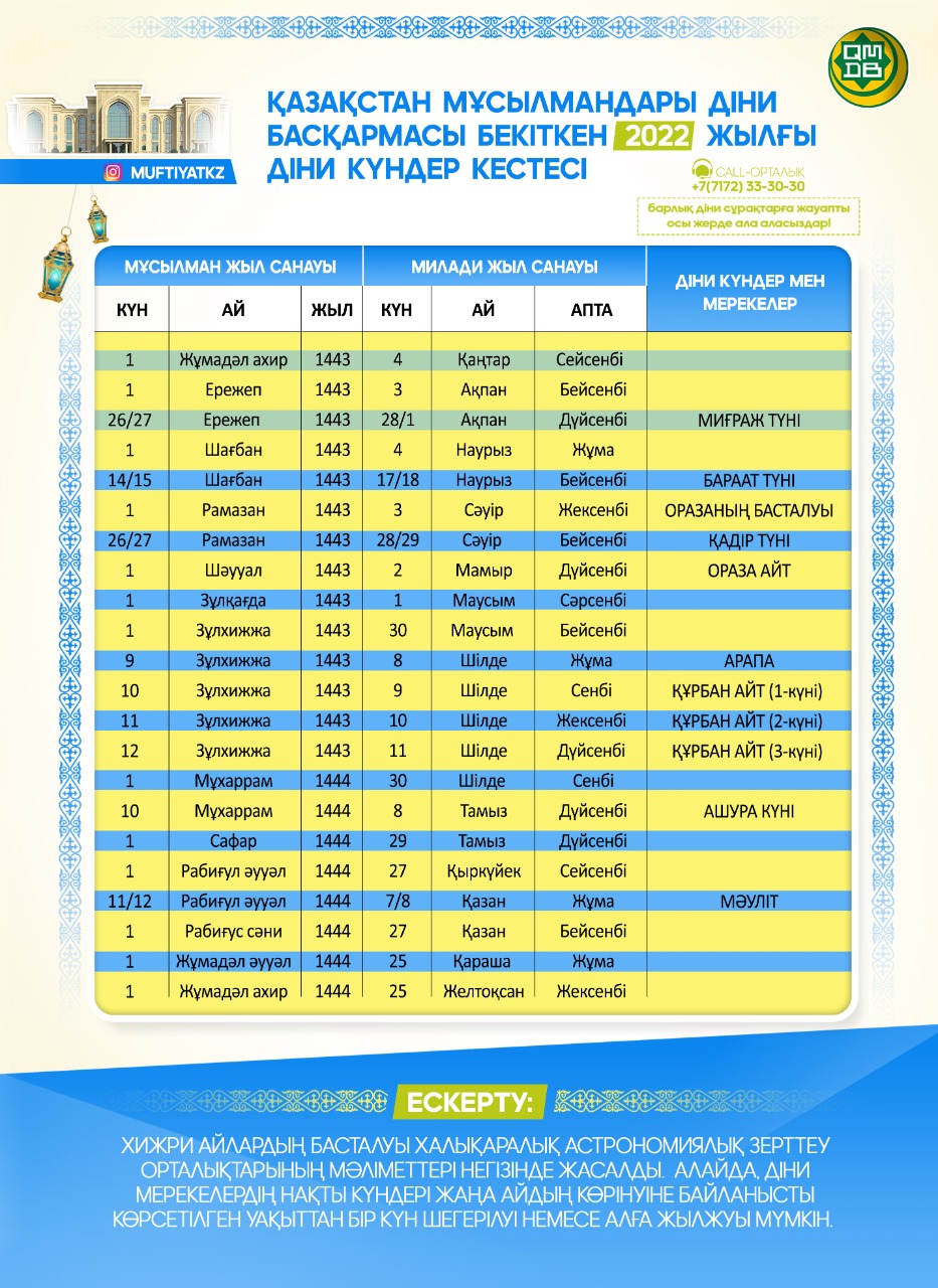 2022 жылдың діни күндер кестесі бекітілді