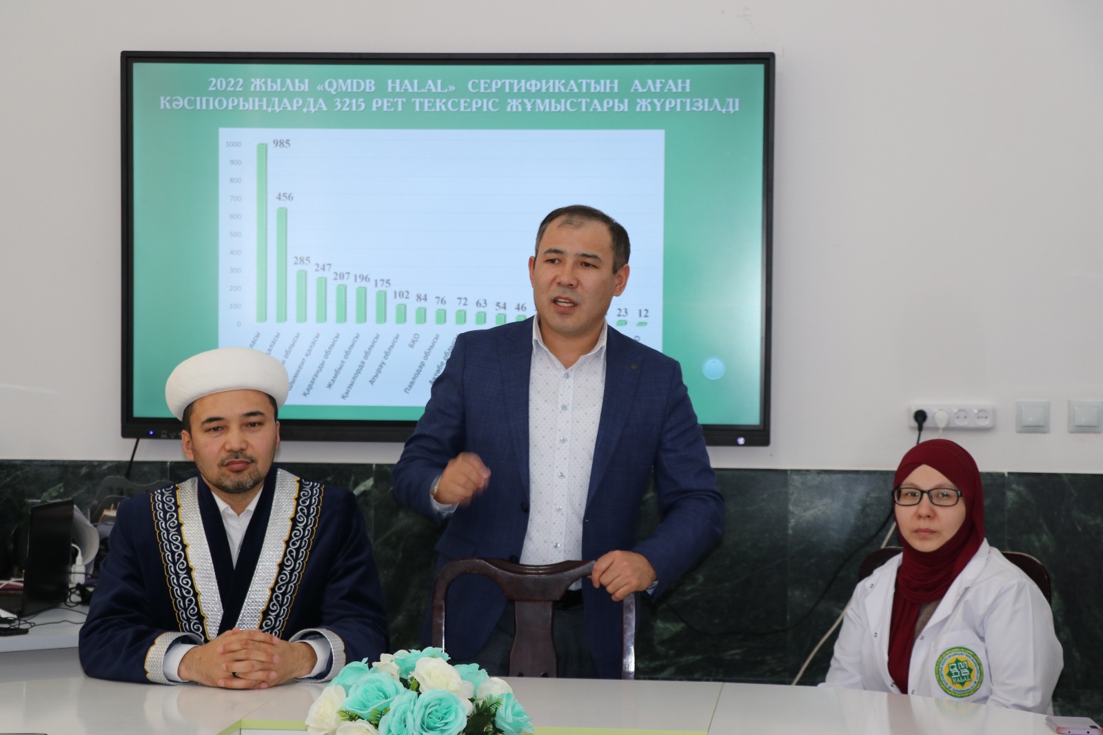 Ақтөбеде «Халал» апталығы өтті