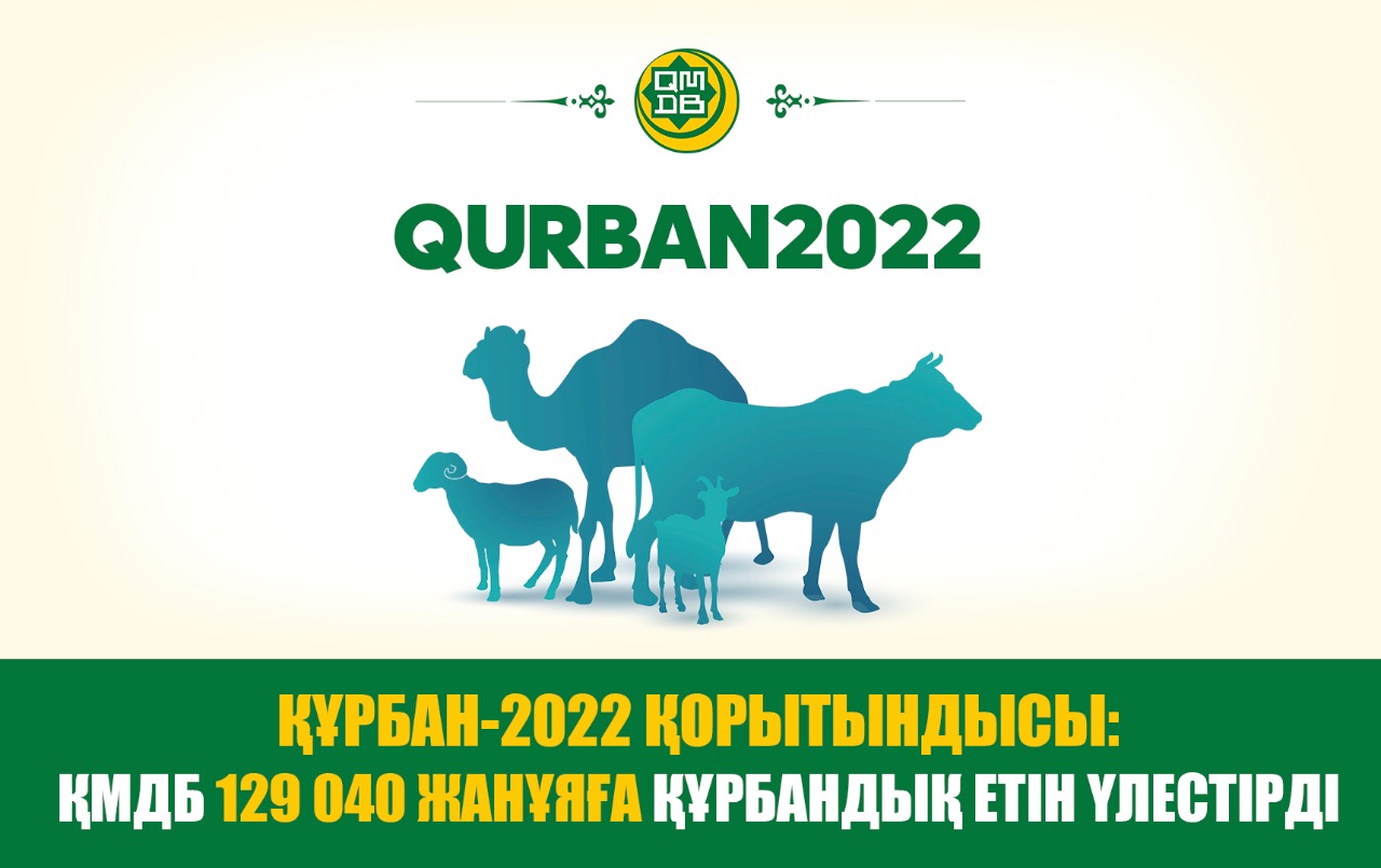 Құрбан-2022 қорытындысы: ҚМДБ 129 040 жанұяға құрбандық етін үлестірді (фото)