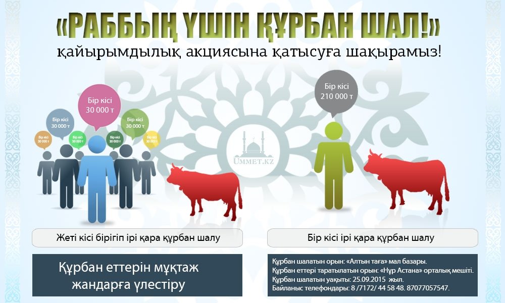 «РАББЫҢ ҮШІН ҚҰРБАН ШАЛ!»  қайырымдылық акциясына қатысуға шақырамыз!