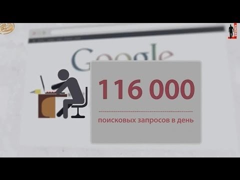 Влияние порочных фильмов на человека