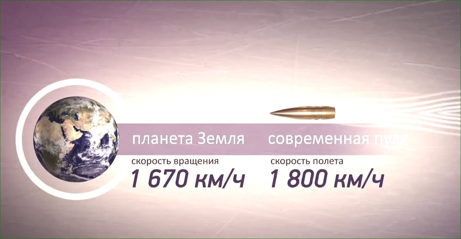 Научные феномены Корана. Математическая симметрия
